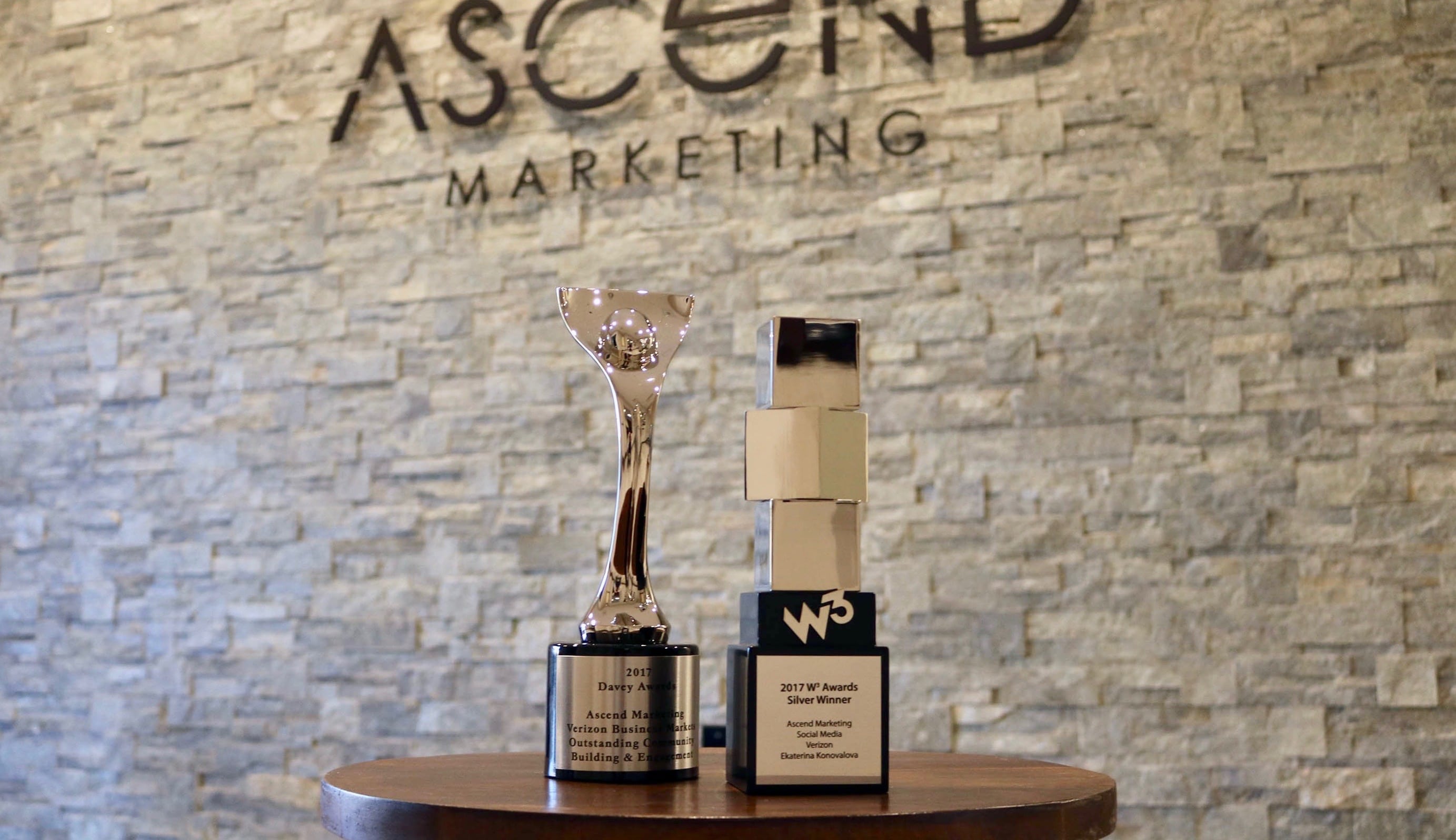 Ascend Marketing wins W3 and davey awards 2017